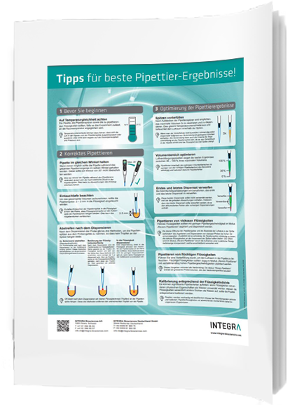 Titelbild Poster Integra