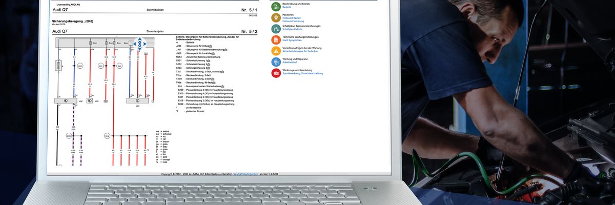 Dank ALLDATA effizient und rechtlich sicher arbeiten ()