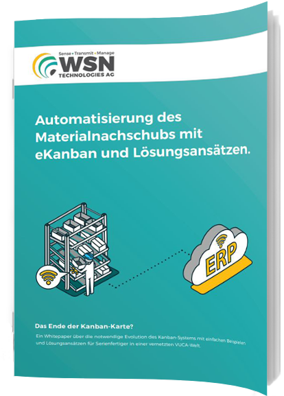 Inwerken Titelbild WP