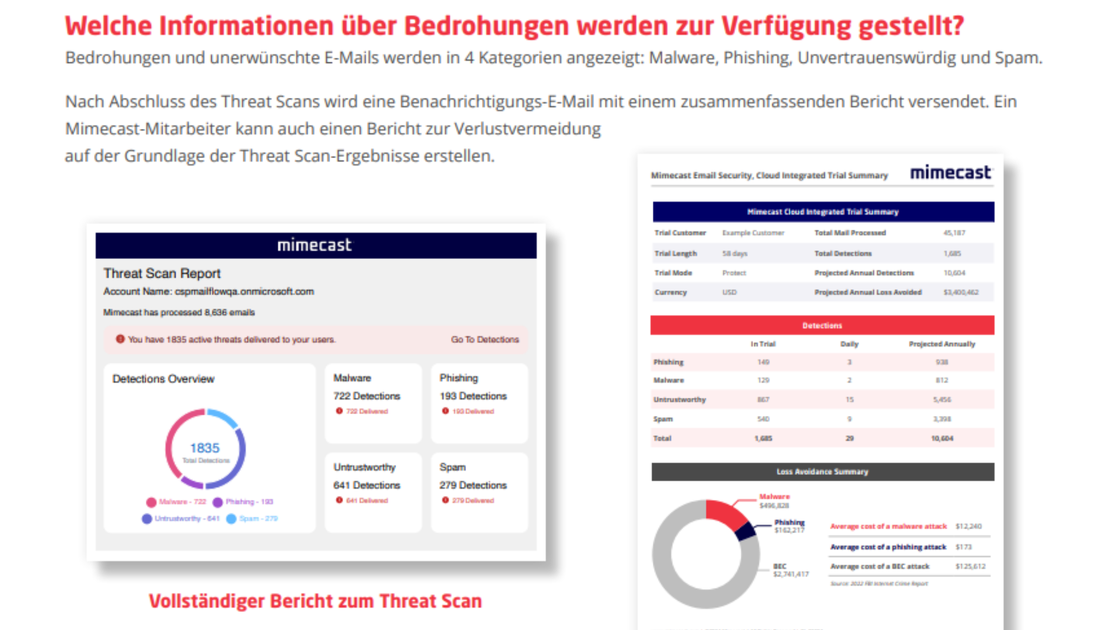 mimecast_threatscan